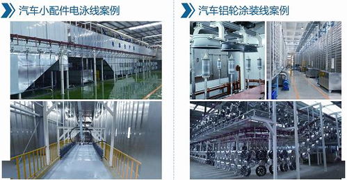 因为专注 所以专业